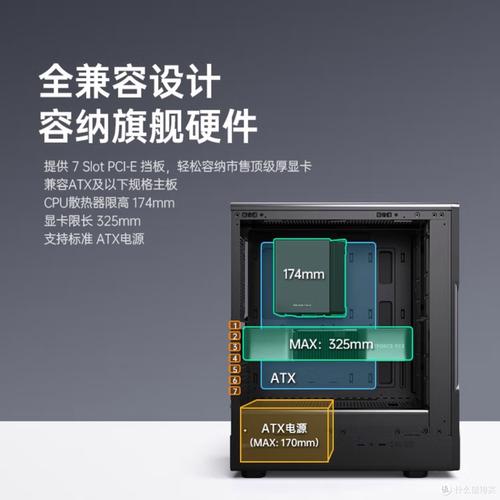装机效果展示