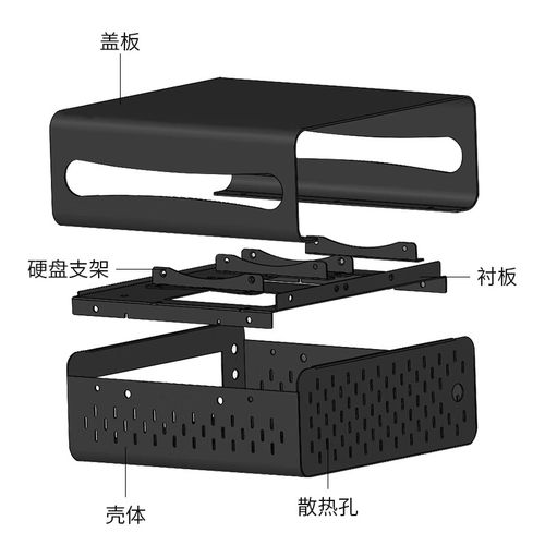 机箱散热测试
