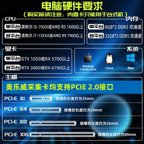 Magewell Pro Capture HDMI 4K Plus LT 功耗散热