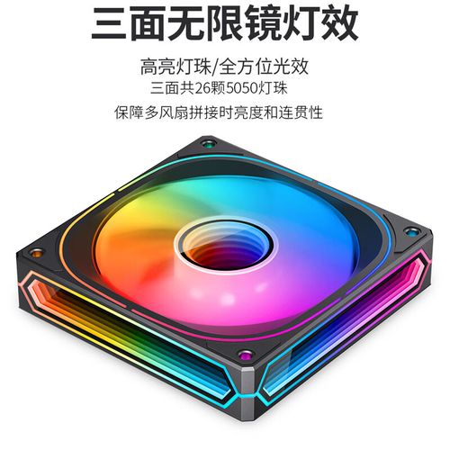 价格对比分析
