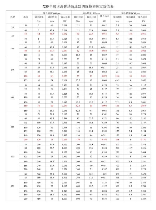 性价比之选