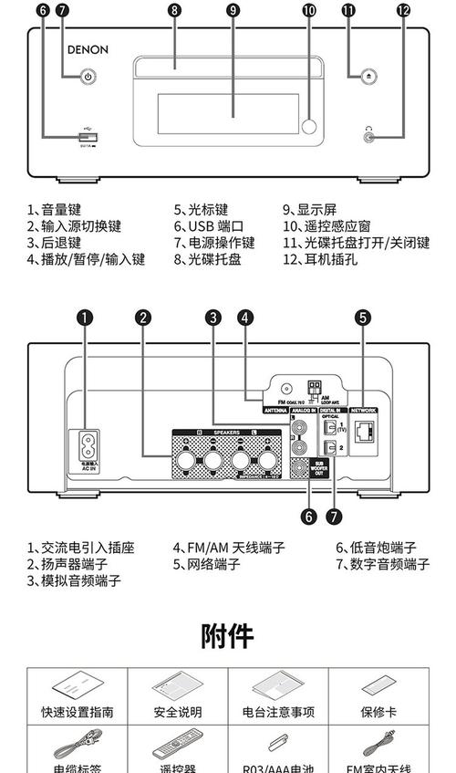 DENON RCD-N10 电源适配器