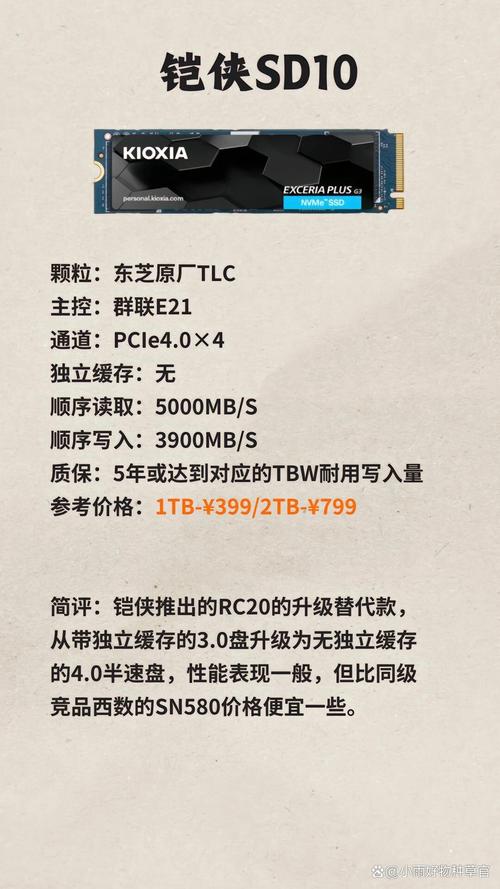 电脑存储硬件规格展示
