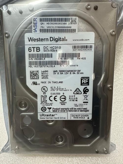 Hard drive performance benchmark testing