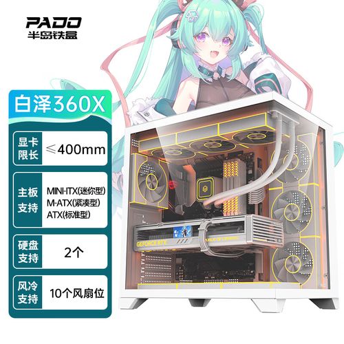 小型机箱整体推荐