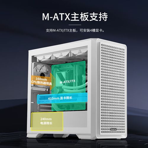 PC build with water cooling