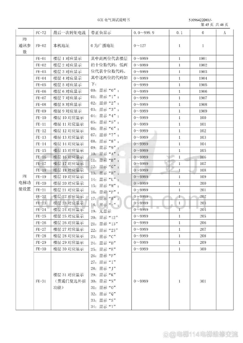 固态硬盘规格参数