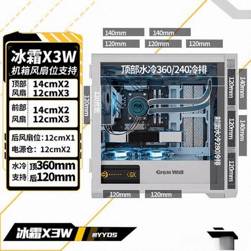 白色玻璃侧透电脑机箱外观展示