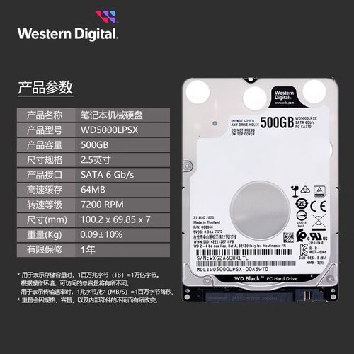 硬盘性能测试