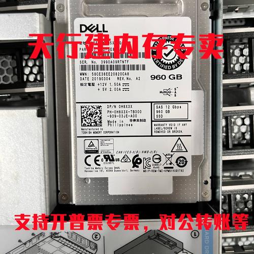 价格对比示意图