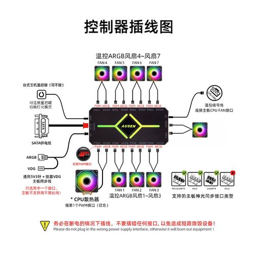 电脑组装建议