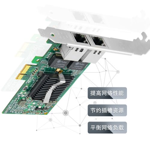 Price analysis of network cards