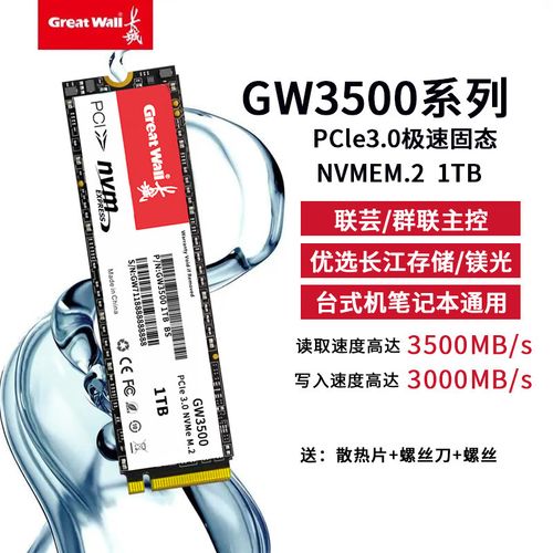 价格对比图表