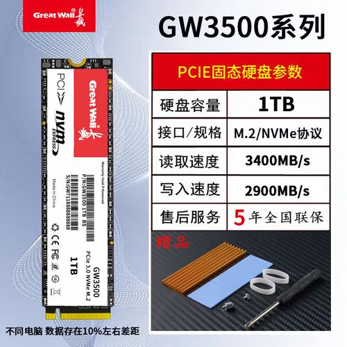 选购建议示意图