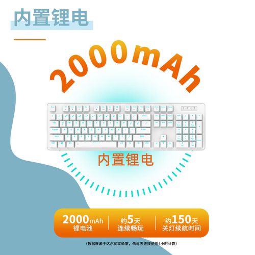 用户使用键盘