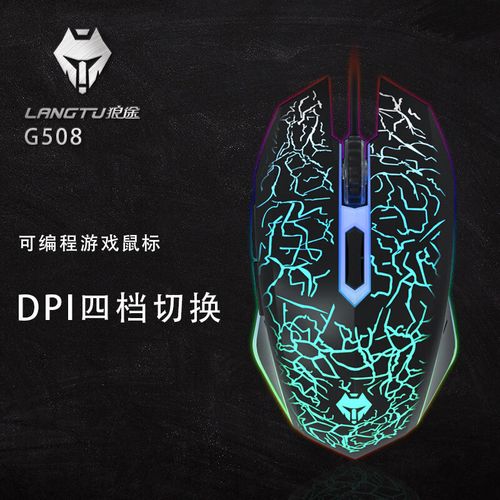 价格对比分析图