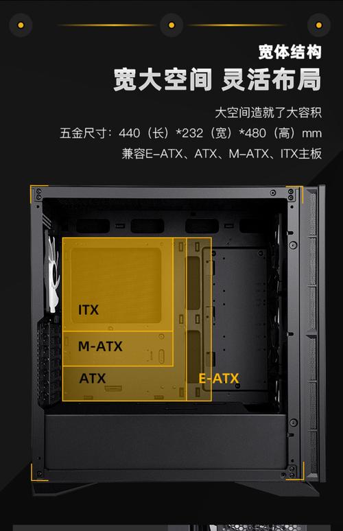 机箱风扇与散热