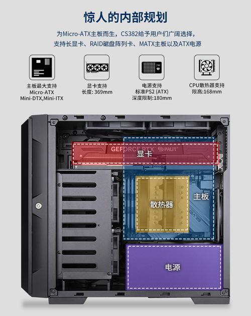 NAS机箱风扇与内部组件