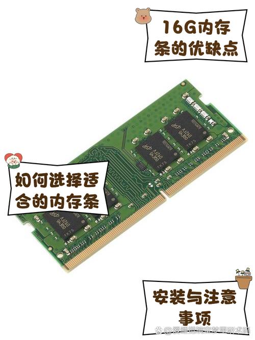 价格分析图表