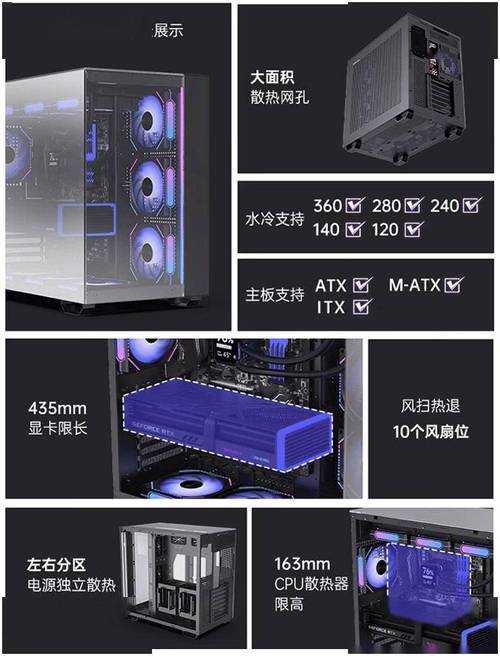 电脑装机建议