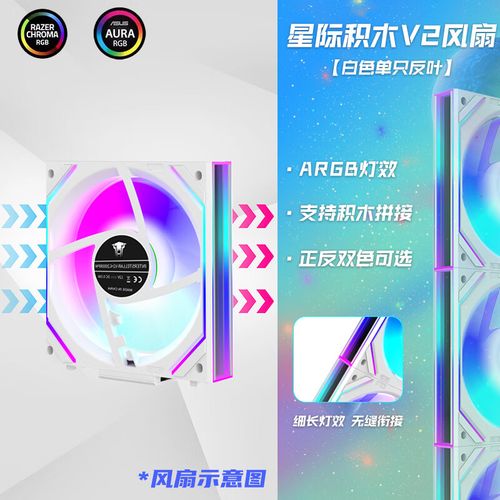 白色机箱风扇外观