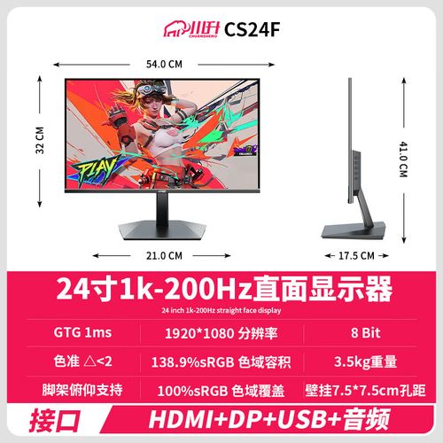功耗测试