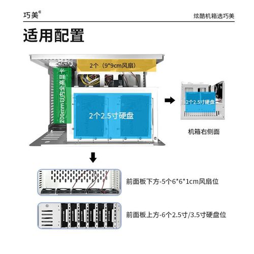 电脑性能测试