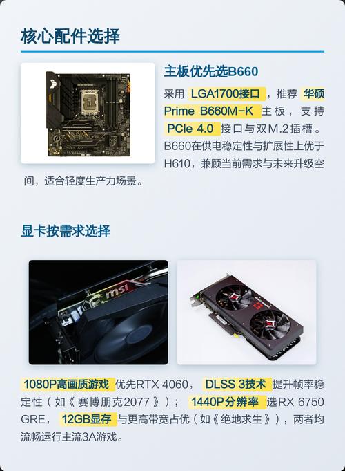 Computer build components