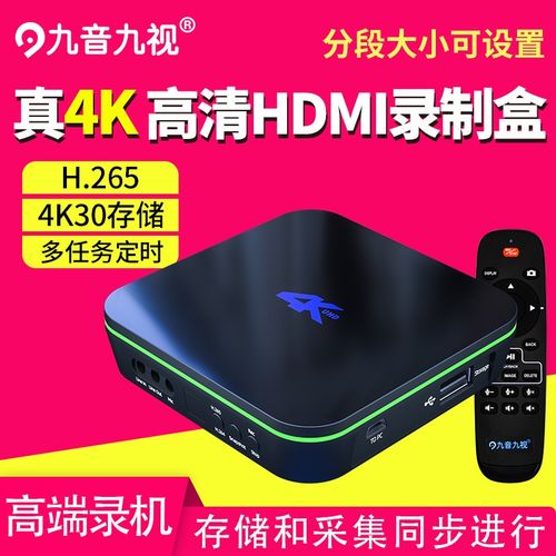 声卡性能测试图表