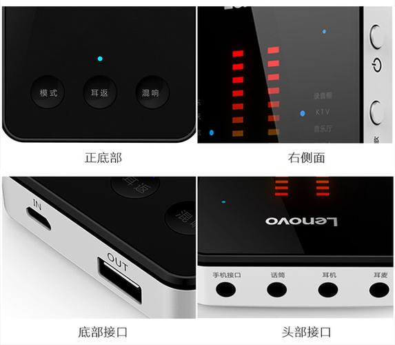 价格对比