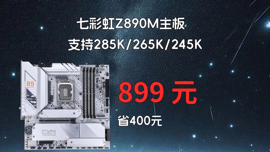 价格对比图表