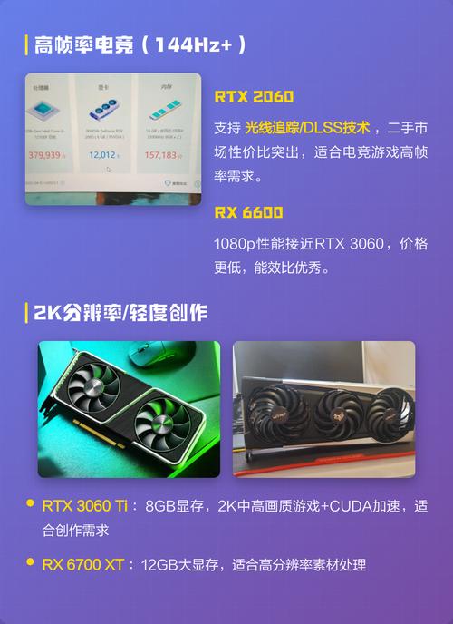 CPU installation and assembly