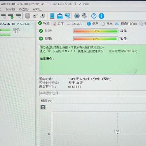 三星PM1643性能测试