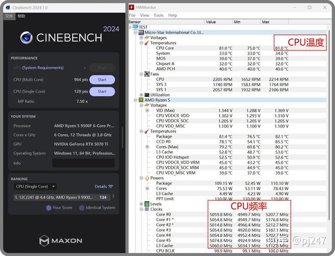 Modern desktop CPU processor installation