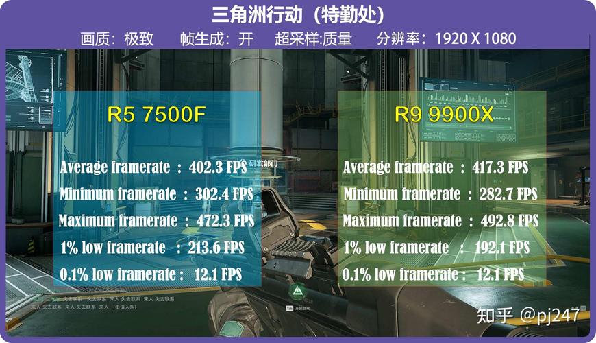 Computer hardware components specs