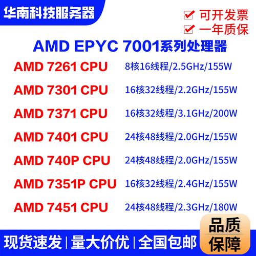 CPU heatsink and cooling system