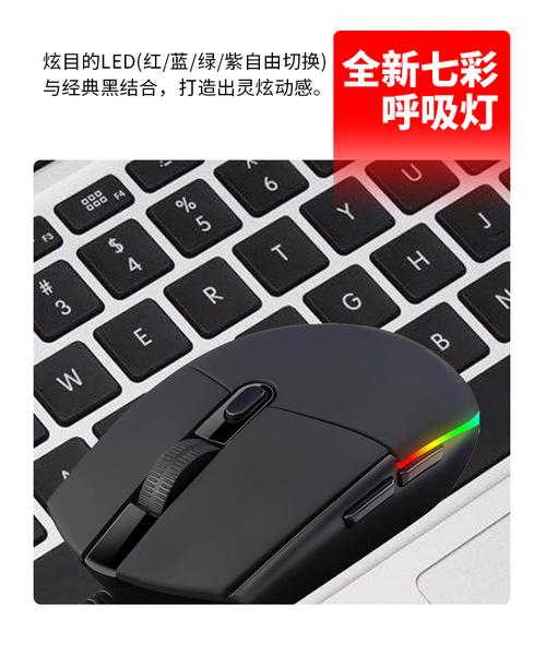 Gaming mouse sensor close-up