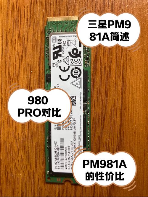 SSD性能测试图表