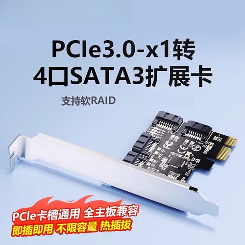 价格对比图表