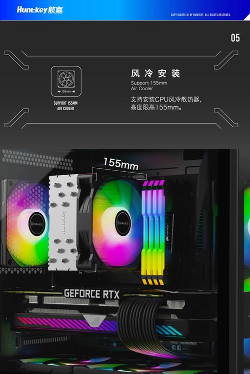 PC hardware close-up