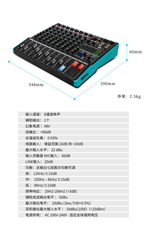 硬盘性能测试