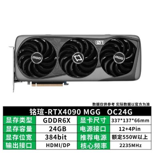 高端显卡芯片与显存细节