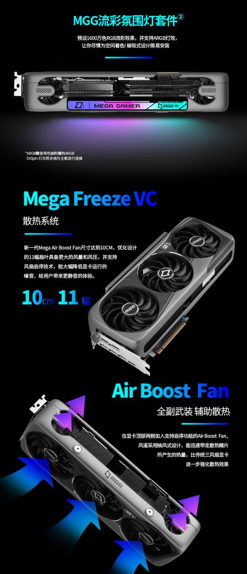 NVIDIA RTX 4090核心规格展示