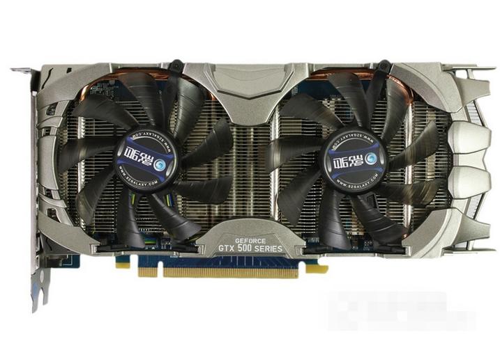 GPU performance testing environment