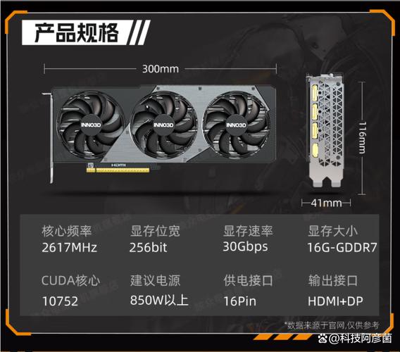 高端电脑硬件选购