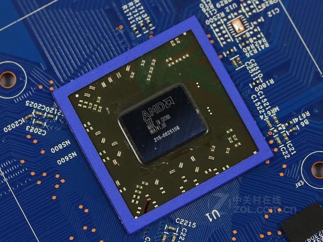 Graphics card in use for performance testing