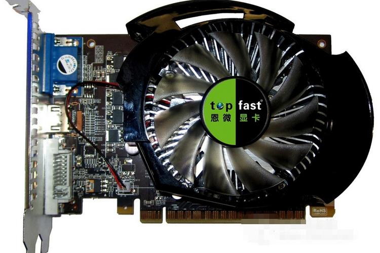 Graphics card buying guide visuals