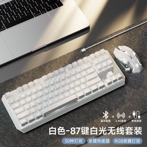键盘使用场景