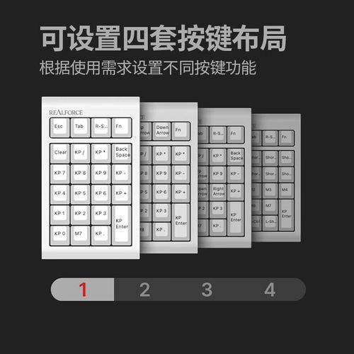 高端办公键盘展示
