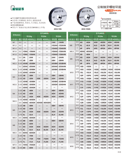 声卡规格对比图